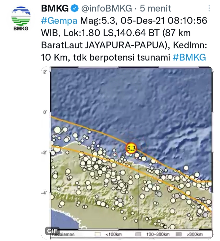 Gempa Magnitudo 5,3 Guncang Papua, BMKG: Tak Berpotensi Tsunami