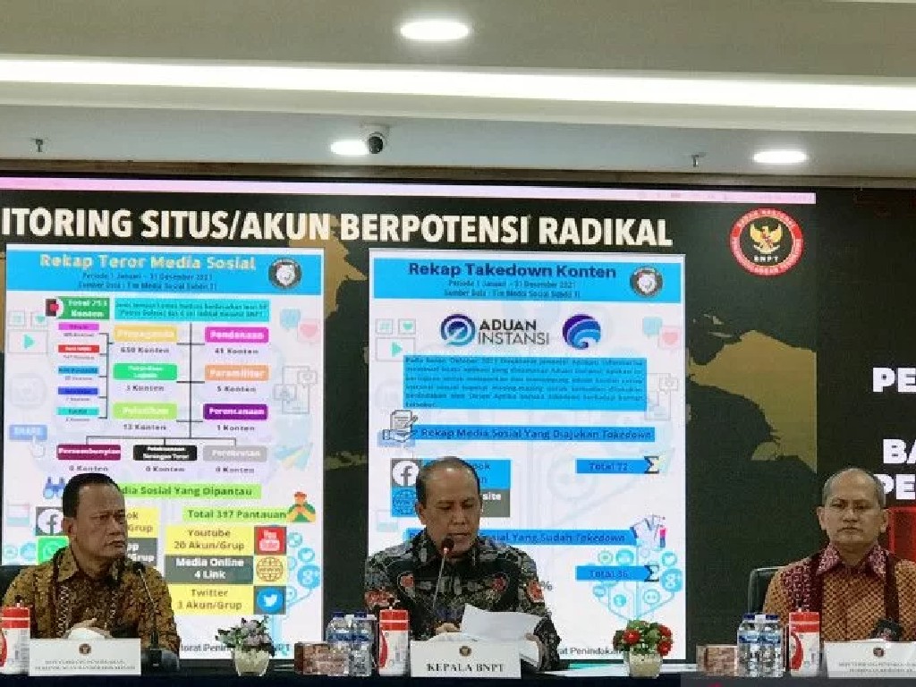 BNPT: JI dan JAD Organisasi Terlarang Paling Banyak Ditindak Tahun 2021