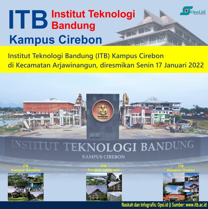 Infografis: Peresmian dan Jurusan Kuliah di ITB Kampus Cirebon