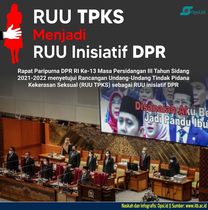 Infografis: Fraksi PKS Menolak, DPR Sepakati RUU TPKS Menjadi RUU Inisiatif DPR