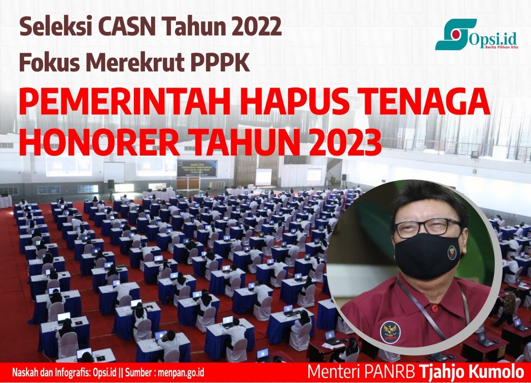 Berita Terbaru Tenaga Honorer 2023