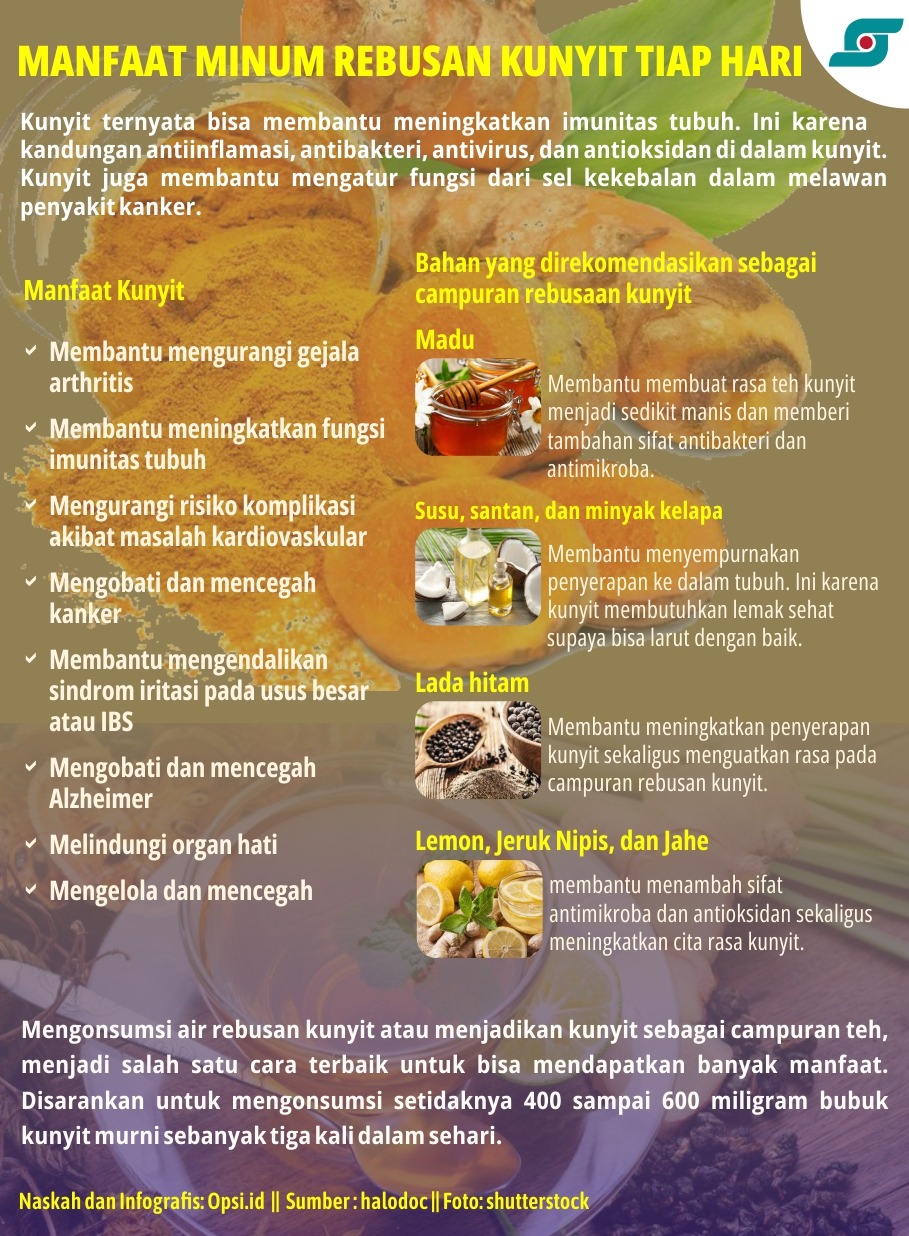 Infografis Manfaat Minum Rebusan Kunyit Tiap Hari | Opsi ID - Situs ...