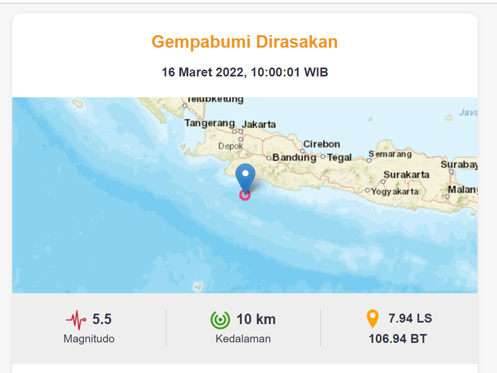 Lindu 5.5 Magnitudo Guncang Sukabumi, BMKG: Waspada Gempa Susulan