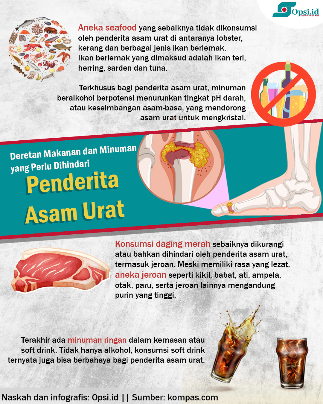 Infografis Makanan Dan Minuman Yang Harus Dihindari Penderita Asam Urat