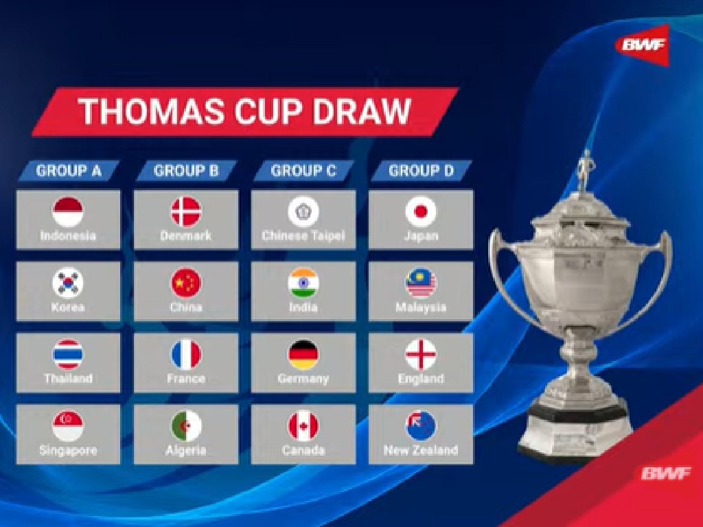 Thomas Cup 2022: Indonesia Satu Grup dengan Korea, Thailand dan Singapura