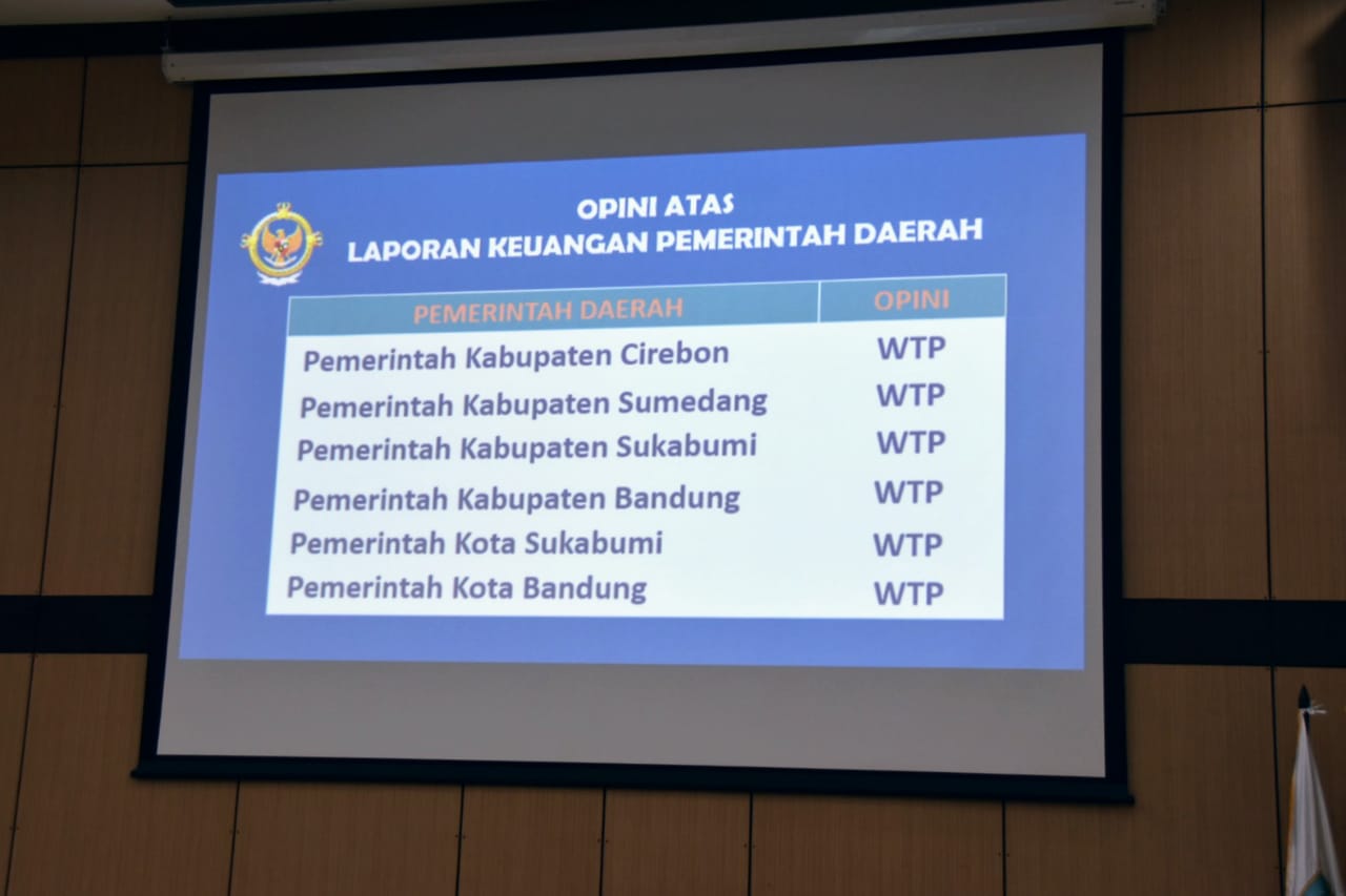 Untuk yang ke-7 kalinya, Kabupaten Cirebon Meraih Predikat WTP