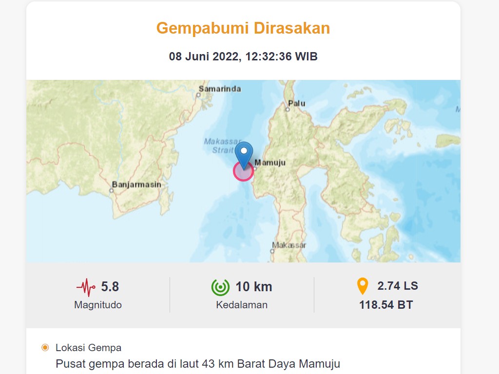 BMKG: Gempa Bumi M 5,8 di Mamuju Tidak Berpotensi Tsunami