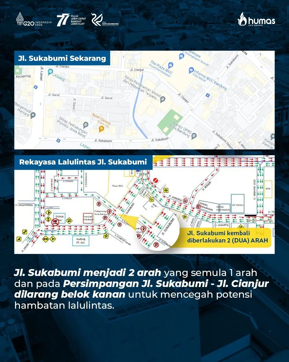 Dimulai, Rekayasa Lalin di Kawasan Jalan Jakarta dan Sukabumi