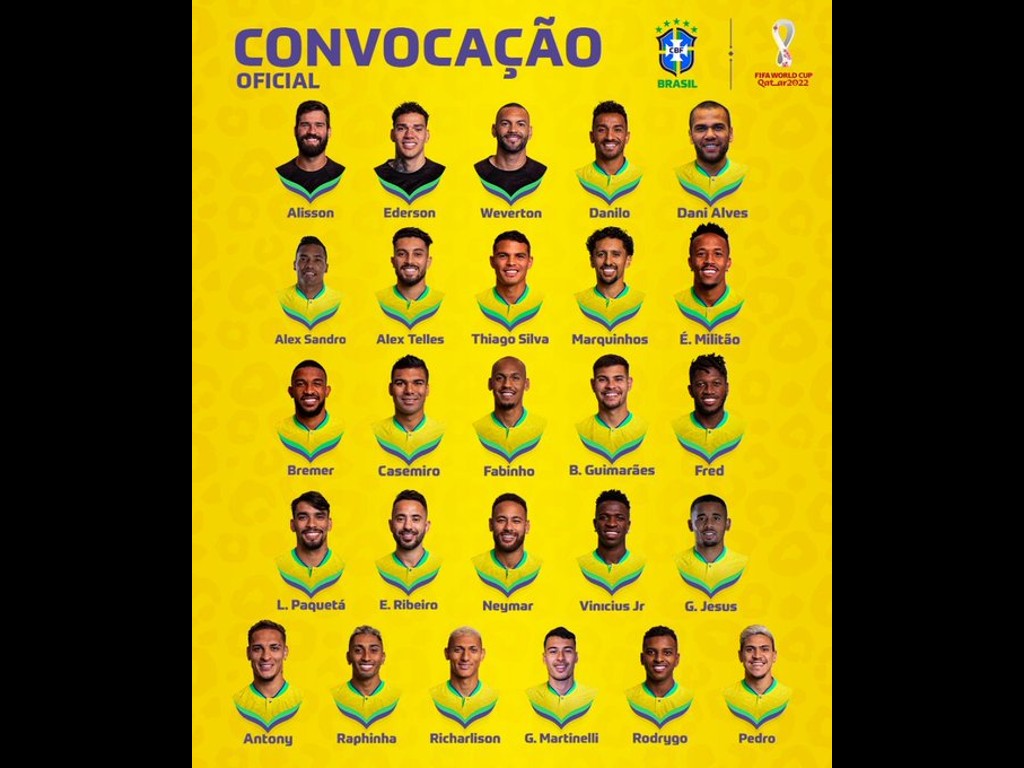 Pelatih Timnas Brasil, Tite Mengumumkan Skuad Samba untuk Piala Dunia Qatar 2022