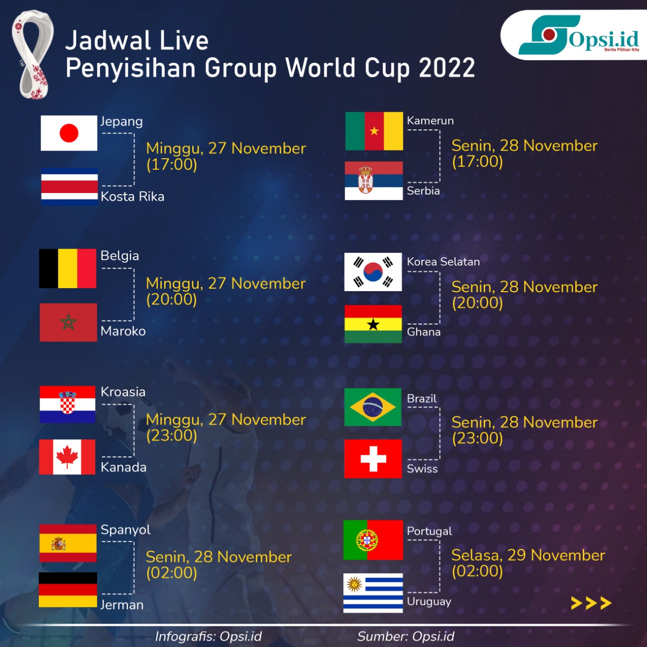 Ini Jadwal Live Piala Dunia Qatar 2022 (2) Opsi ID Situs Berita