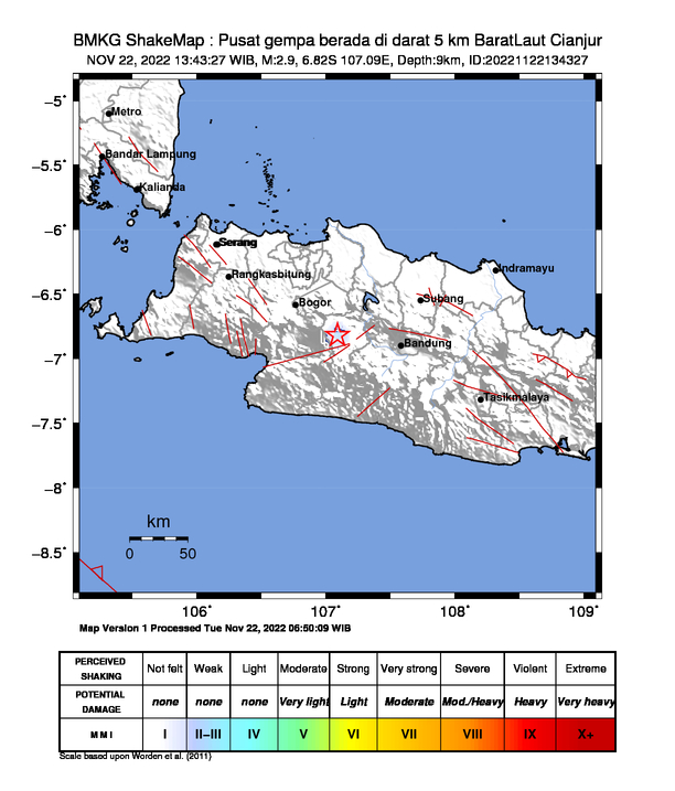 Selasa Siang, Cianjur Kembali Diguncang Gempa Magnitudo 2.9