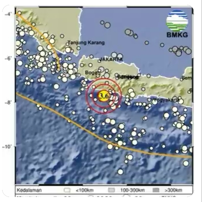 Sukabumi Diguncang Gempa Bumi Magnitudo 3.6
