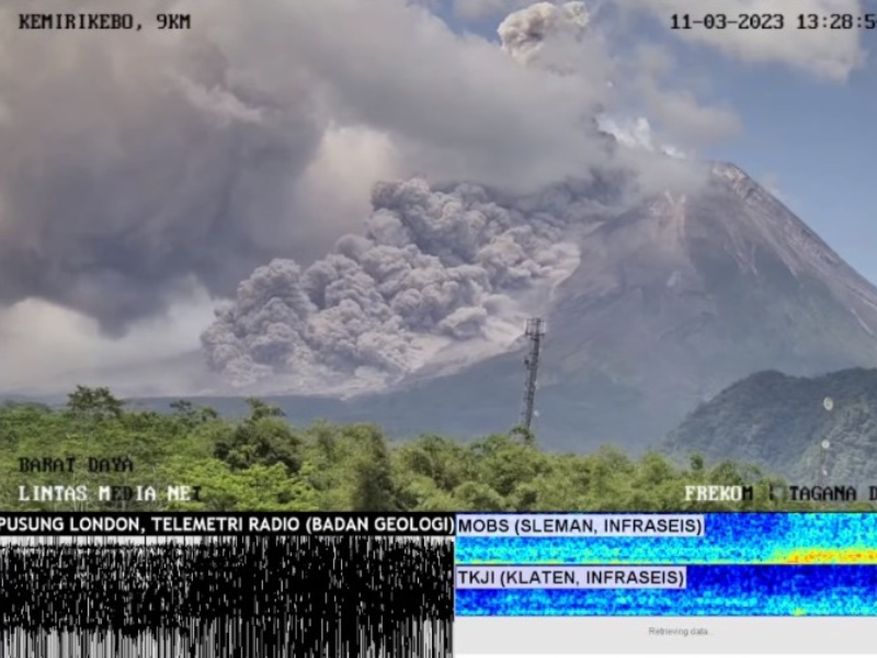 Gunung Merapi Erupsi, Potensi Bahaya 7 Kilometer