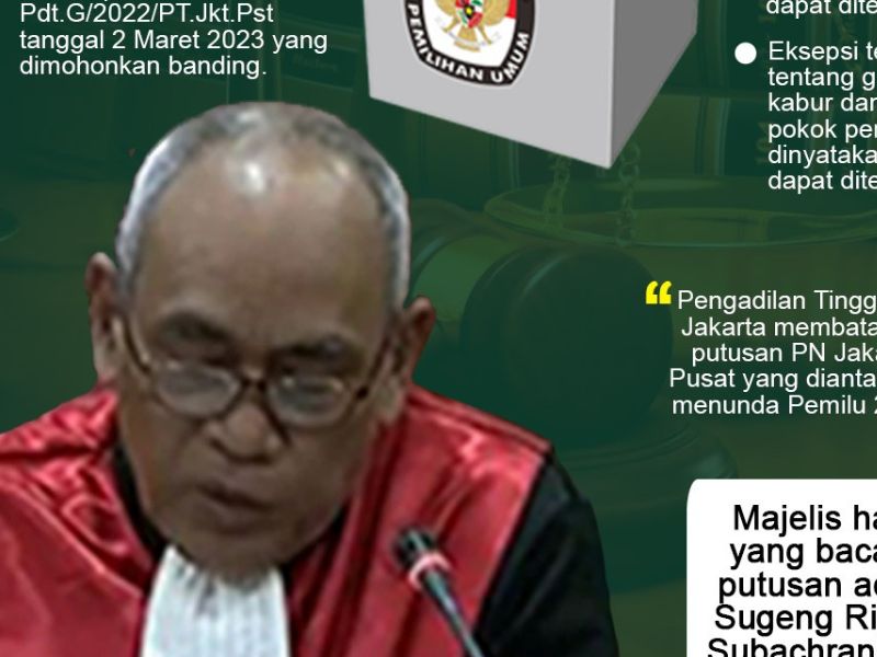 Infografis: Pengadilan Tinggi DKI Jakarta Batalkan Putusan PN Jakpus, KPU Menang Banding