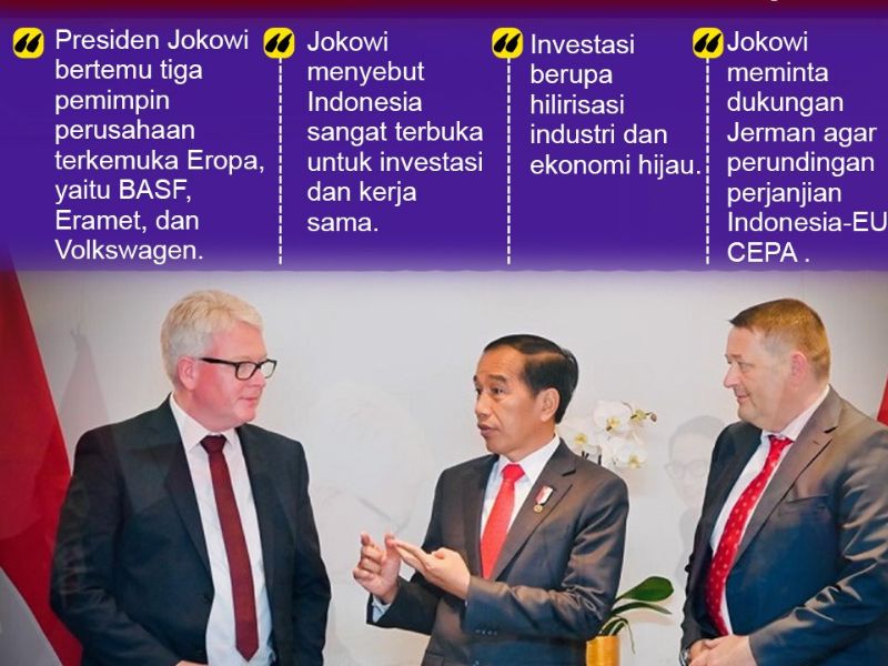 Infografis: Temui Tiga Pimpinan Perusahaan, Jokowi Bawa Oleh-Oleh dari Eropa