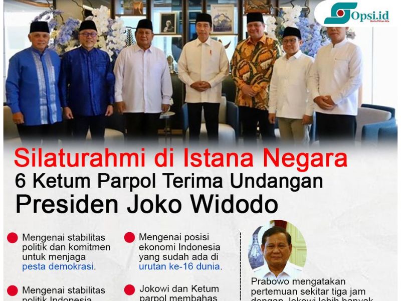 Infografis: Silaturahmi di Istana Negara, 6 Ketum Parpol Terima Undangan Jokowi