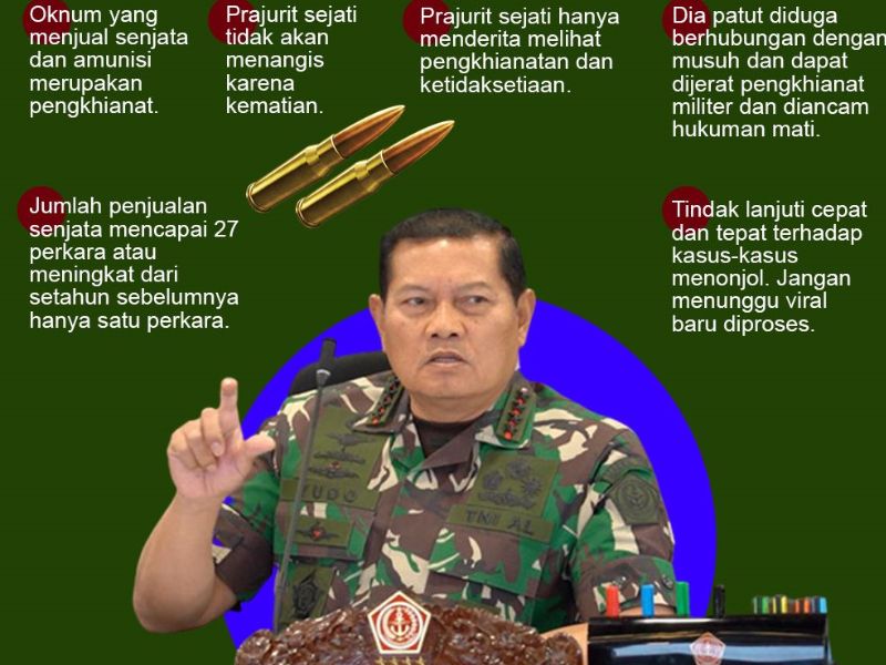Infografis: Oknum Prajurit Jual Senjata Api ke KKB, Panglima TNI: Mereka Pengkhianat