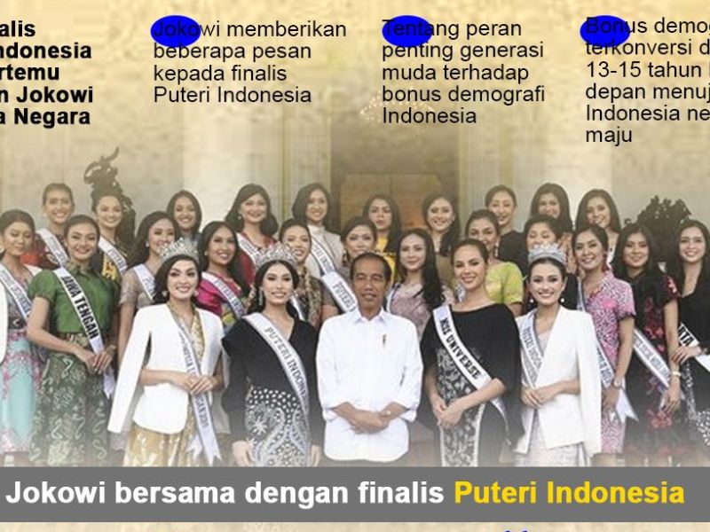 Infografis: Bertemu Para Finalis Puteri Indonesia 2023, Jokowi Tekankan soal Peran Generasi Muda 