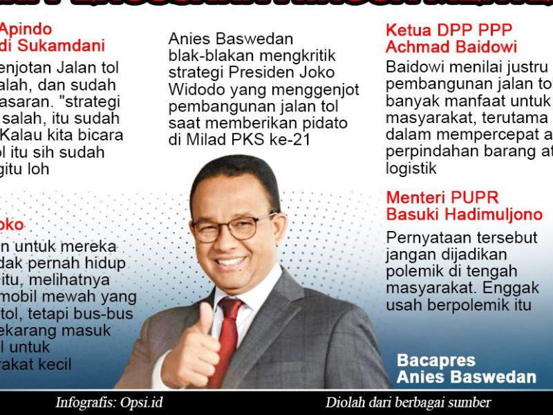 Infografis: Anies Kritik Jokowi, Menteri Hingga Pengusaha Pasang Badan