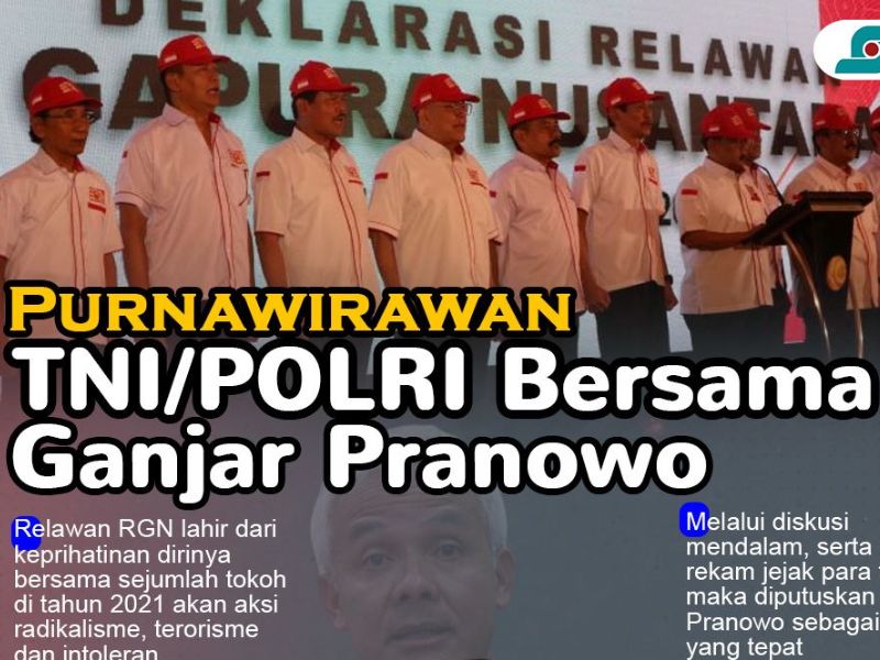 Infografis: Purnawirawan TNI/Polri Bersama Ganjar Pranowo