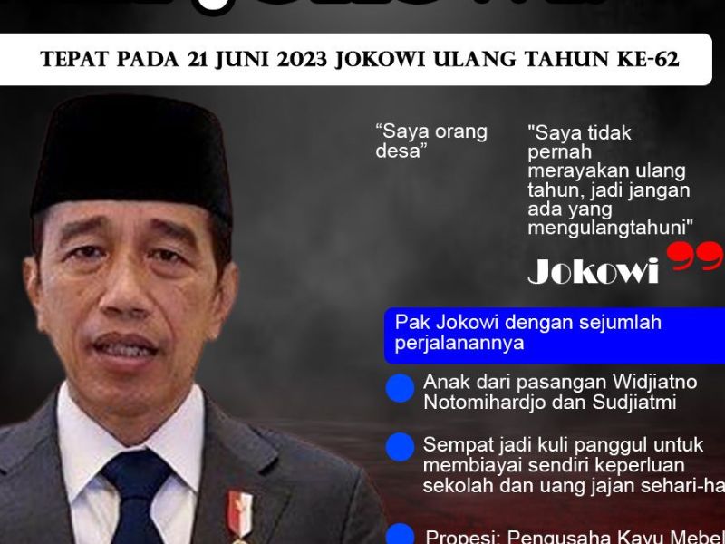 Infografis: Pak Jokowi Ulang Tahun ke-62