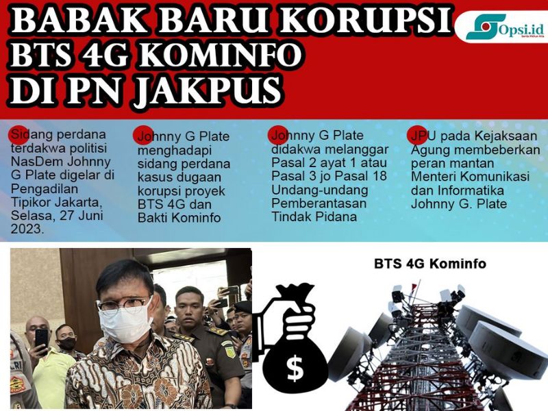 Infografis: Babak Baru Kasus Dugaan Korupsi Johnny G Plate