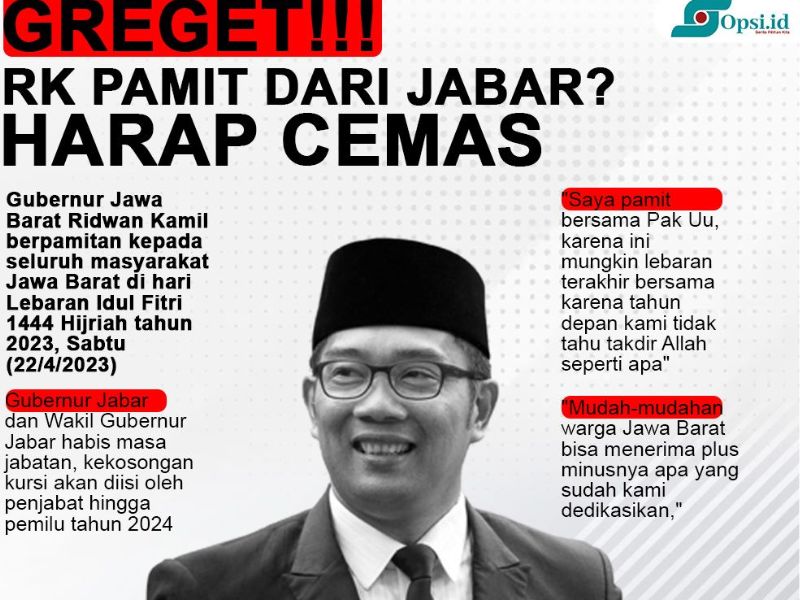 Infografis: Ridwan Kamil Bakal Cawapres Ganjar Pranowo?