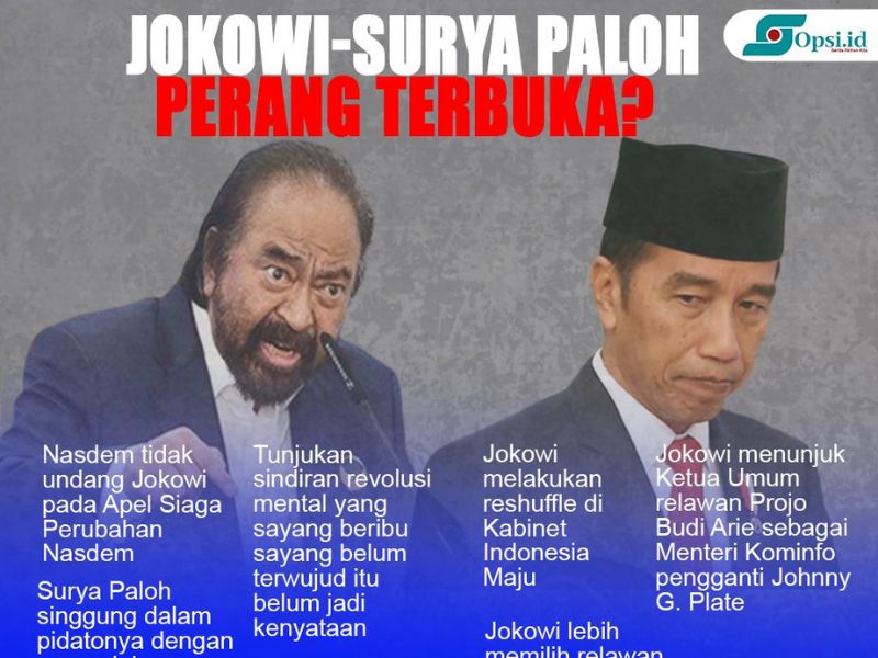 Infografis: Jokowi-Surya Paloh Perang Terbuka?