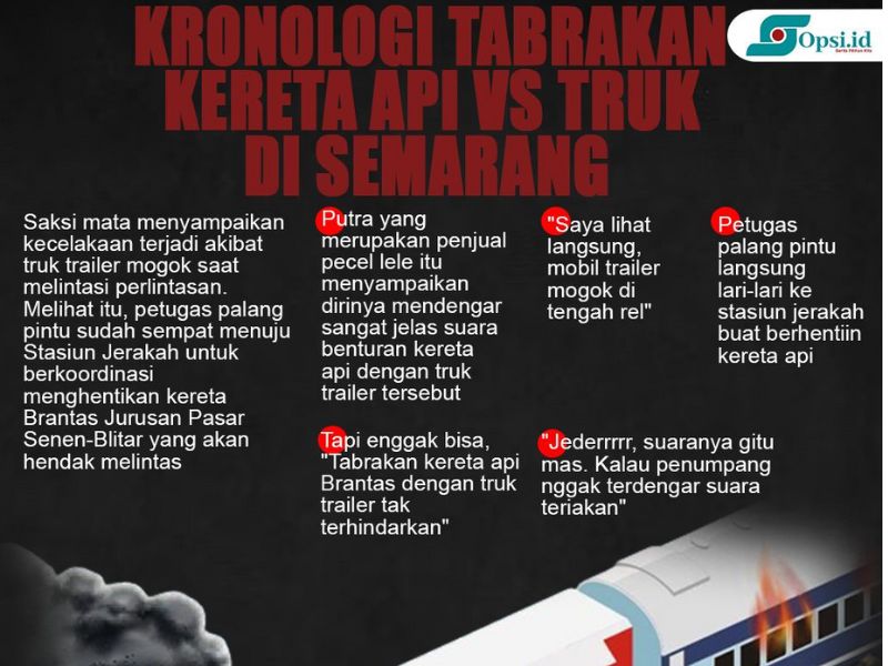 Infografis: Kronologi KA Brantas Menabrak Truk di Semarang