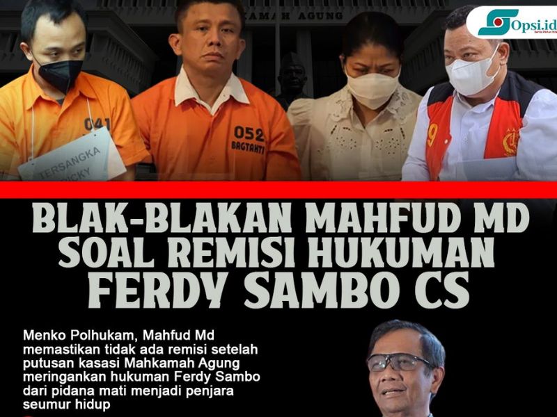 Infografis: Mahfud Pastikan Tak Ada Remisi untuk Hukuman Ferdy Sambo