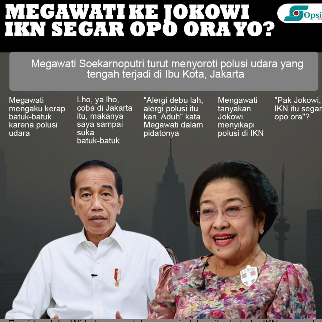 Infografis: Megawati ke Jokowi, IKN Segar Opo Ora Yo?