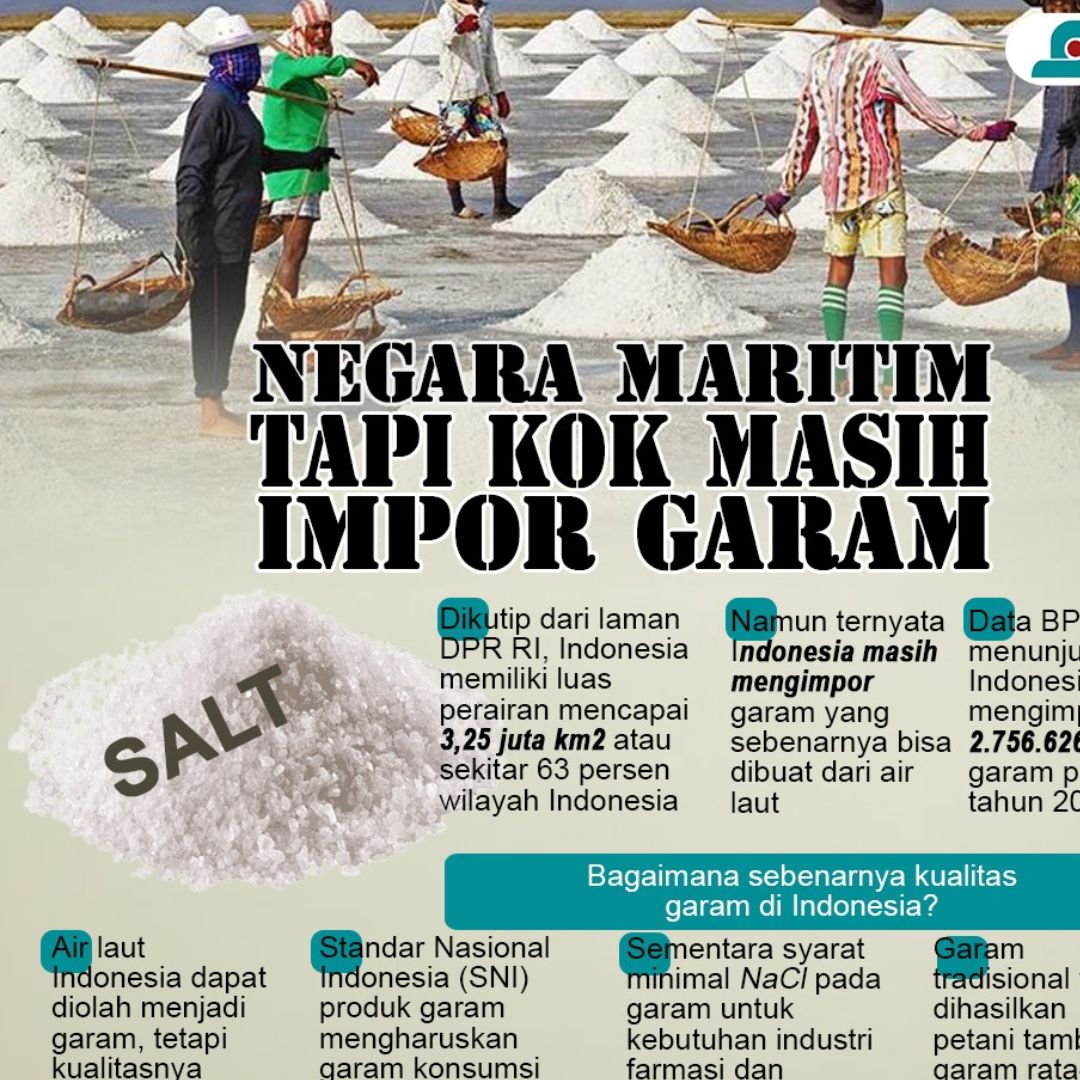 Infografis: Negara Maritim Kok Masih Impor Garam