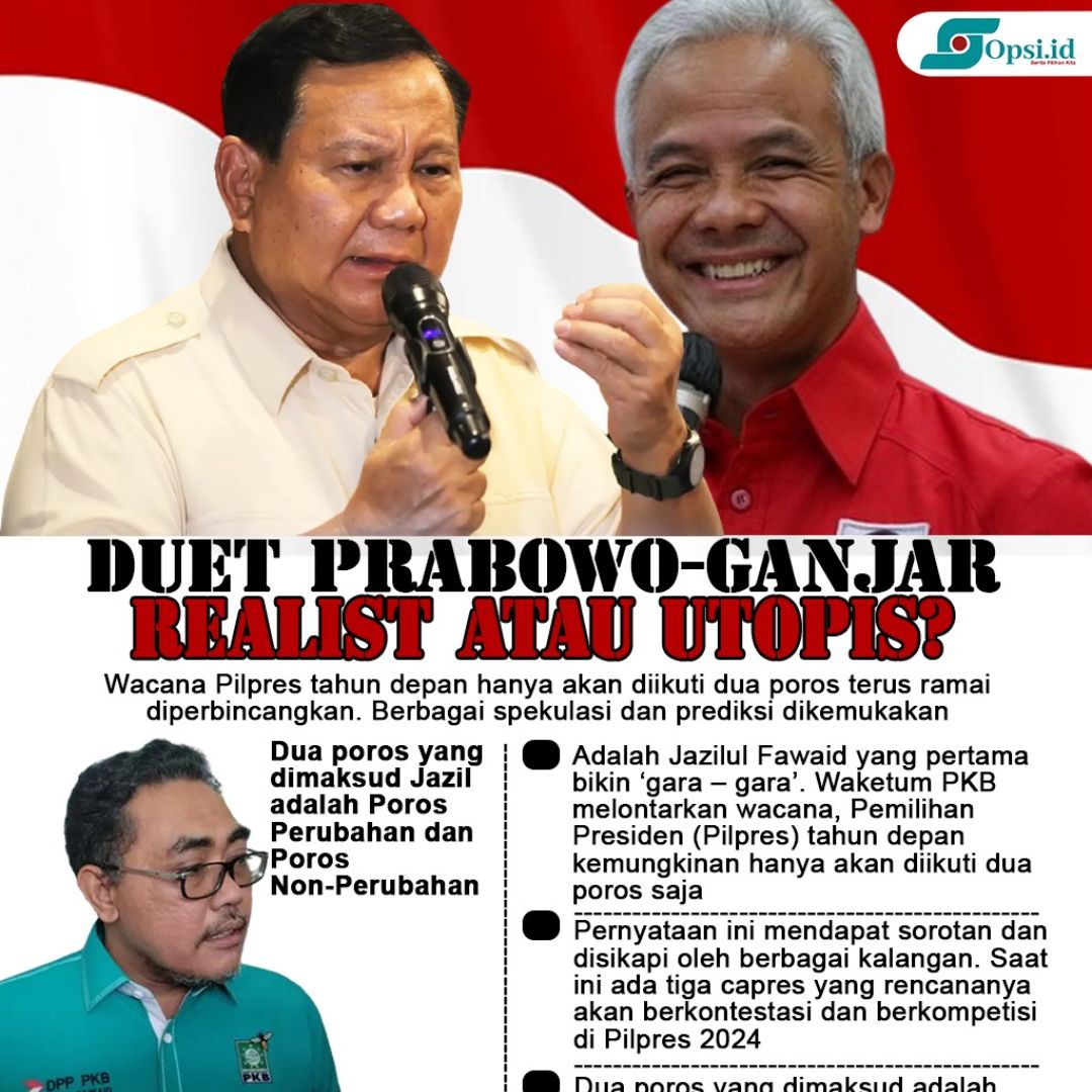 Infografis: Duet Prabowo-Ganjar, Realis atau Utopis?