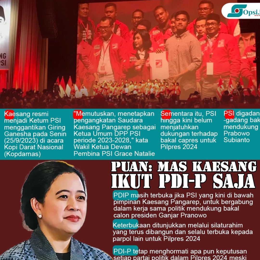 Infografis: Puan Ajak Kaesang Gabung PDIP untuk Pilpres 2024
