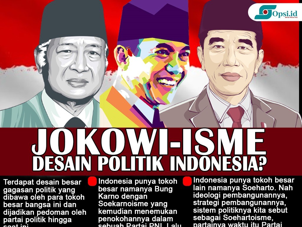Infografis: Jokowi-Isme, Desain Politik Indonesia