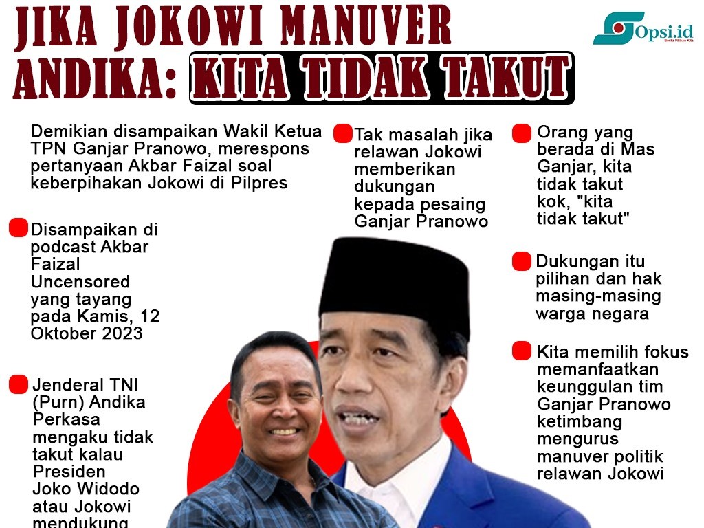Infografis: Jika Jokowi Manuver, Andika: Kita Tidak Takut