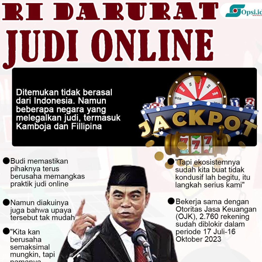 Infografis: Indonesia Darurat Judi Online