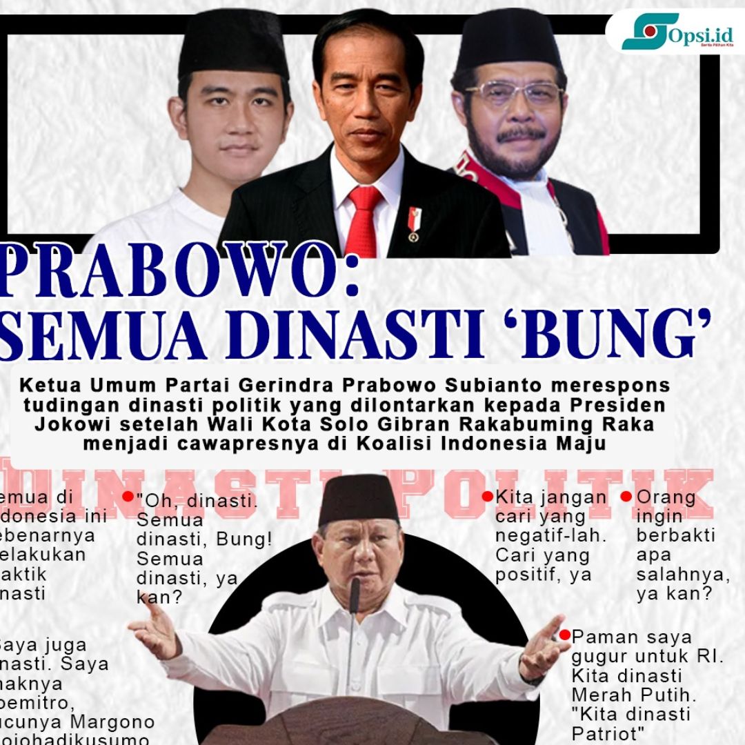 Infografis: Prabowo tentang Dinasti Jokowi