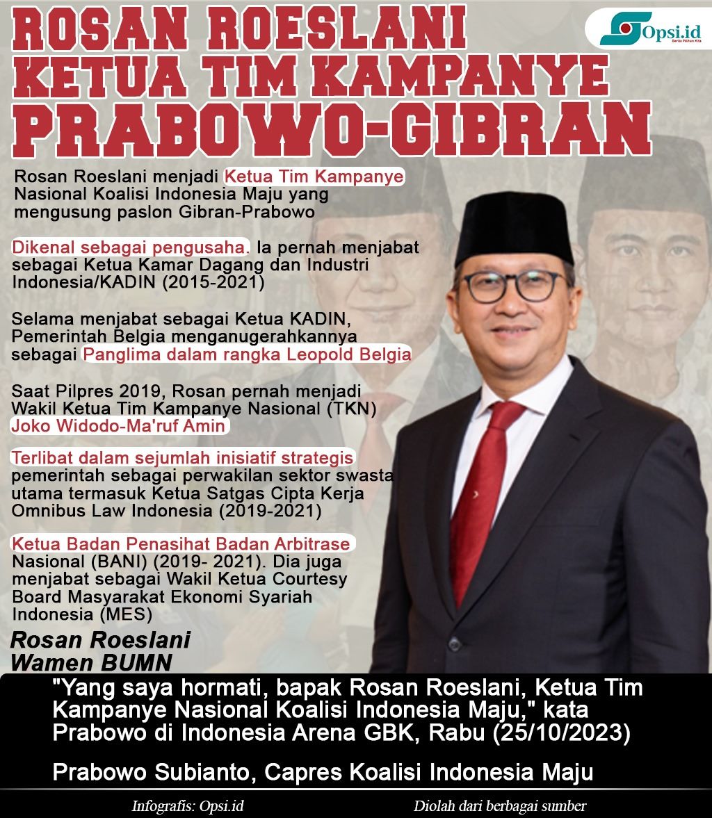 Infografis: Rosan Roeslani, Ketua Tim Kampanye Nasional Prabowo-Gibran