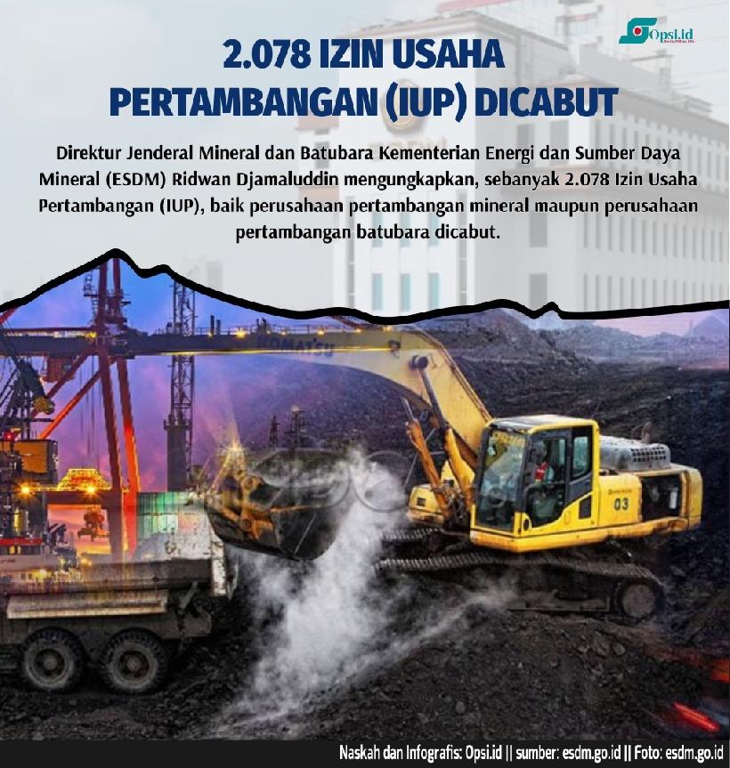 Infografis: Pemerintah Jokowi Cabut 2.078 Izin Perusahaan Penambangan Minerba 