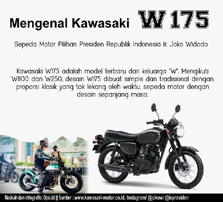Infografis: Mengenal Spesifikasi Kawasaki W175, Motornya Presiden Jokowi
