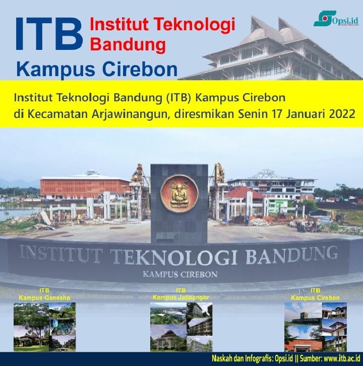 Infografis: Peresmian dan Jurusan Kuliah di ITB Kampus Cirebon