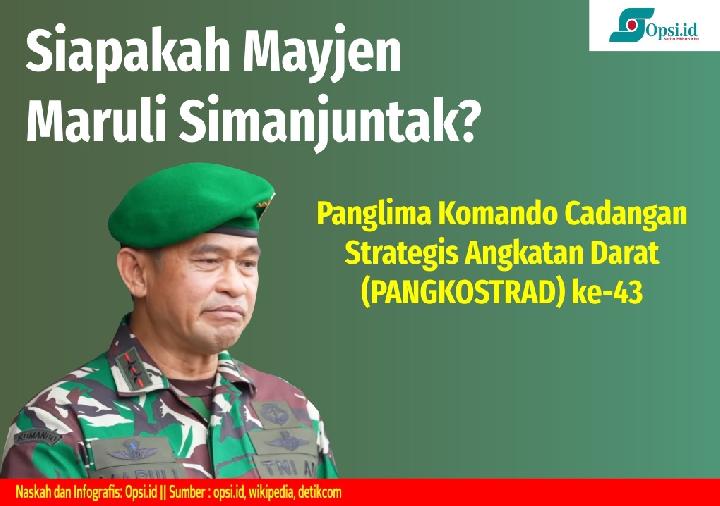 Profil Pangkostrad Baru Mayjen Maruli Simanjuntak