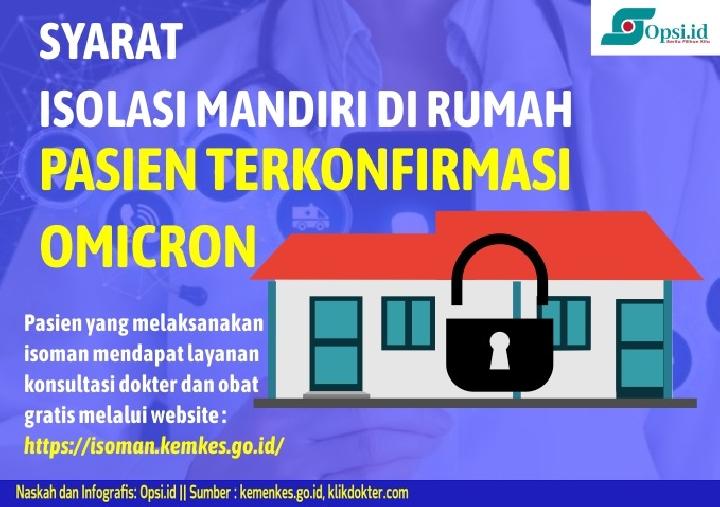 Infografis: Syarat Pasien Omicron Lakukan Isolasi Mandiri di Rumah