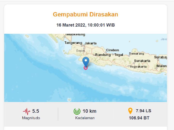 Lindu 5.5 Magnitudo Guncang Sukabumi, BMKG: Waspada Gempa Susulan