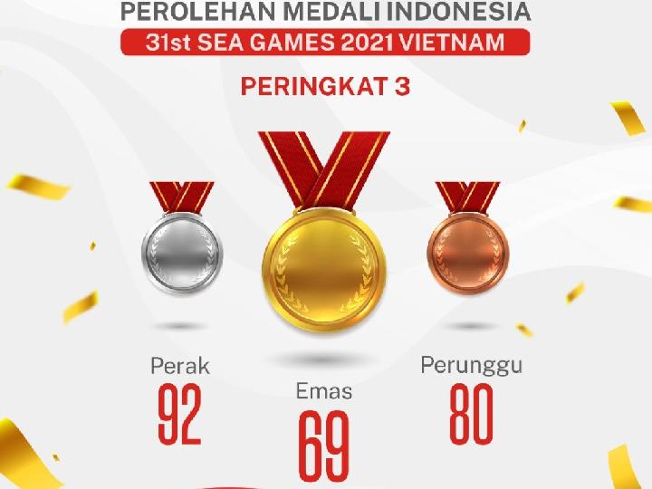 Berakhir Hari Ini, Indonesia Posisi 3 di SEA Games 2021 Vietnam