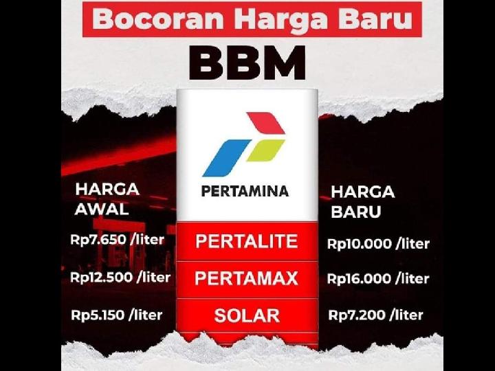 Tolak Wacana Kenaikan Harga BBM Bersubsidi, GMKI Bandung Ancam Demo