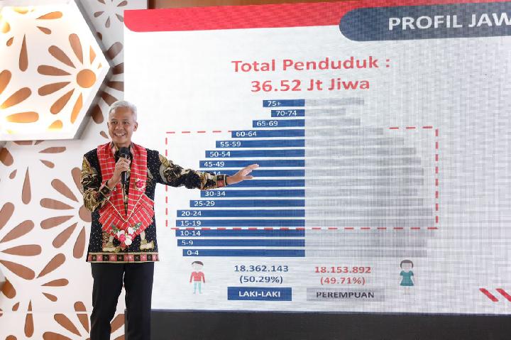 Kunjungan ke Sulbar, Ganjar Pranowo: Membangun Integritas Dimulai dari Konsisten