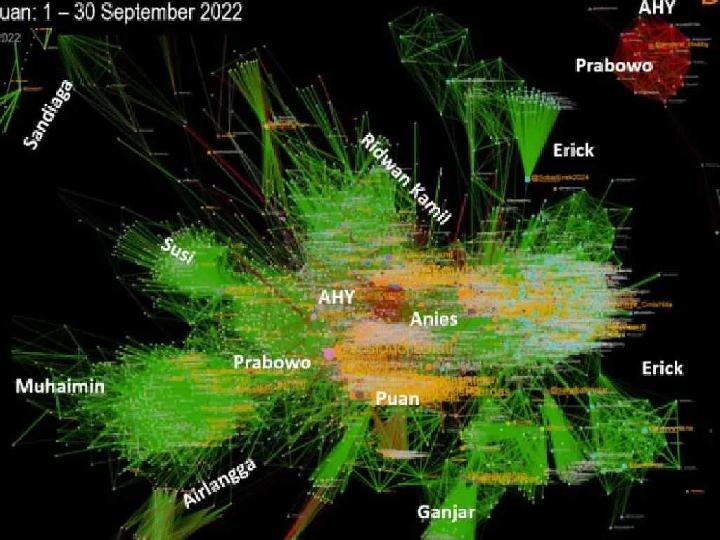 Drone Emprit: Gen Z Bisa Redam Polarisasi Pemilu 2024