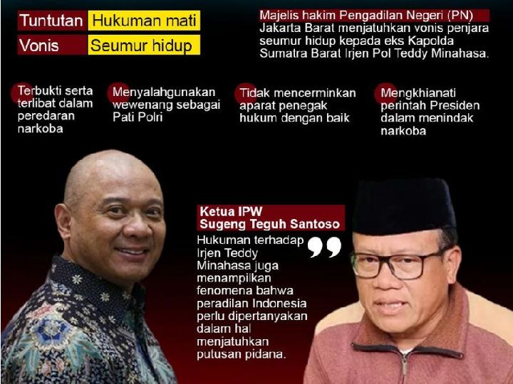 Infografis: Irjen Teddy Minahasa Divonis Penjara Seumur Hidup